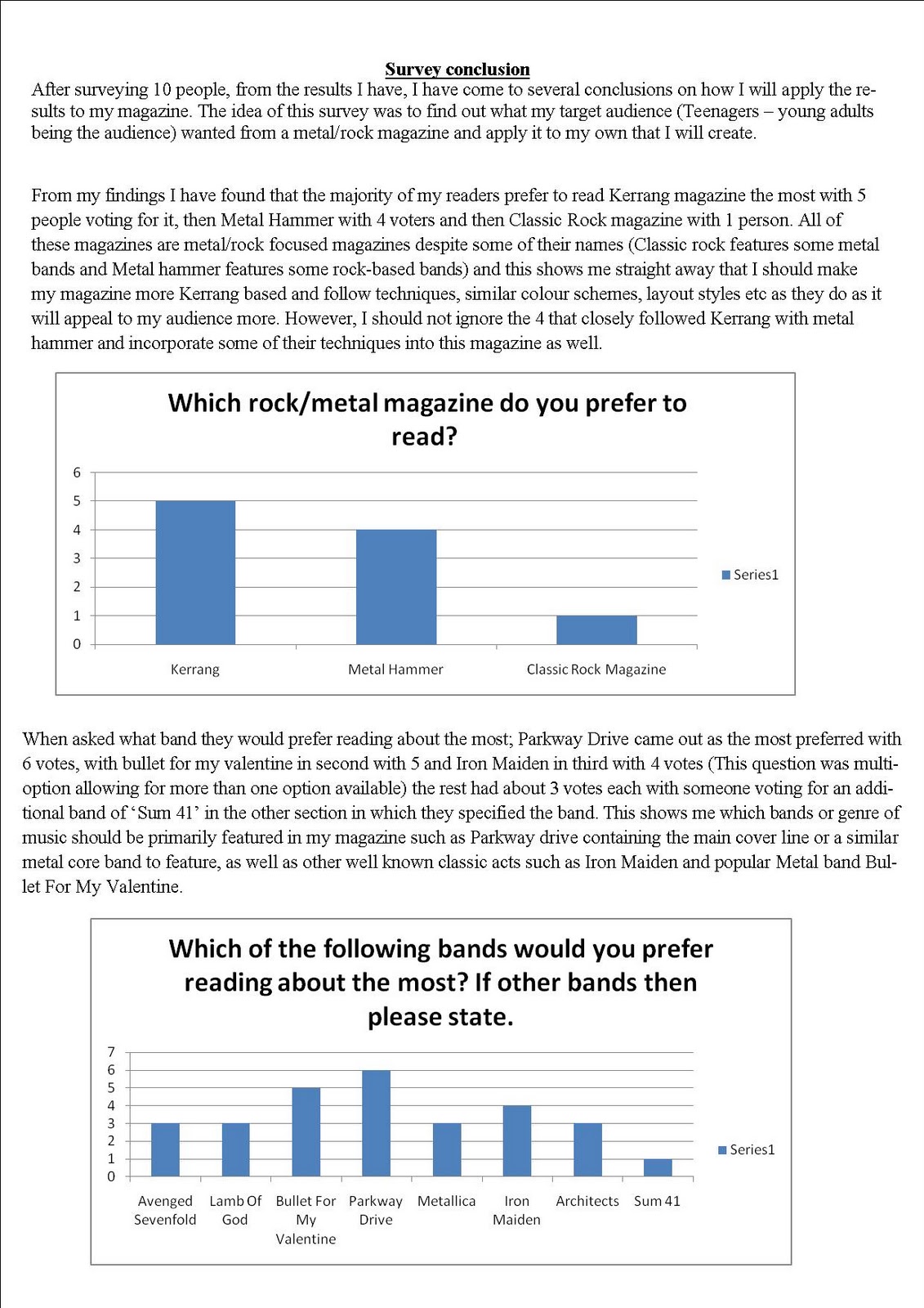 research paper audience analysis
